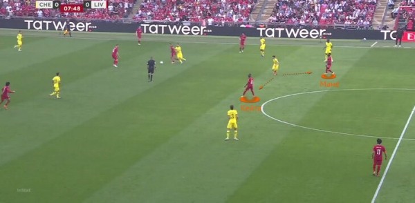 Как «Ливерпуль» и «Челси» снова не забили – загадка. Рубились суперзрелищно, особенно – на флангах Как «Ливерпуль» и «Челси» снова не забили – загадка. Рубились суперзрелищно, особенно – на флангах