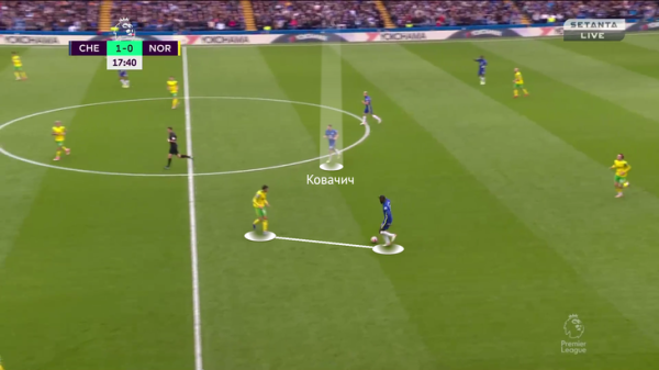 «Челси» теряет Рюдигера – защитника, которого идеально раскрыла система Тухеля. Но к трансферу в «Реал» (или «Барсу»?) есть вопросы