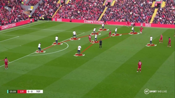 Конте нейтрализовал позиционные атаки «Ливерпуля». Но не был готов к угрозе от Ван Дейка при стандартах