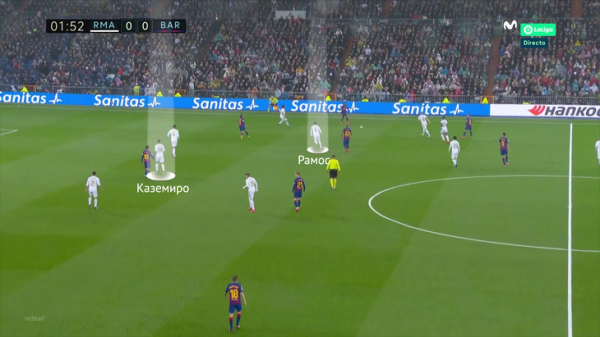 «Челси» теряет Рюдигера – защитника, которого идеально раскрыла система Тухеля. Но к трансферу в «Реал» (или «Барсу»?) есть вопросы