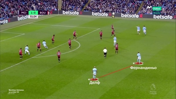 Нападающие у Гвардиолы: склонность к ложным девяткам, обязательная работа в прессинге и адаптации под чистых форвардов Нападающие у Гвардиолы: склонность к ложным девяткам, обязательная работа в прессинге и адаптации под чистых форвардов