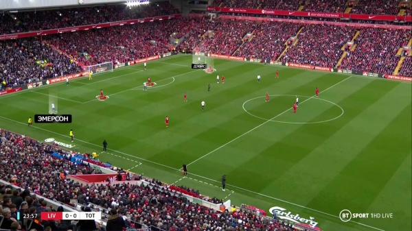 Конте нейтрализовал позиционные атаки «Ливерпуля». Но не был готов к угрозе от Ван Дейка при стандартах