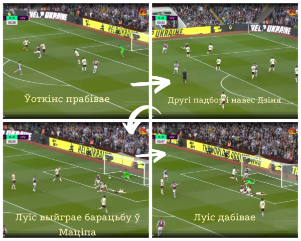 Ліверпуль выдзірае тры пункты ў Астан Вілі