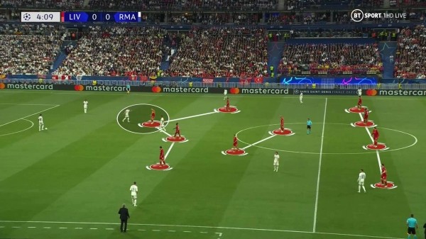 «Ливерпуль» доминировал первые 30 минут, но «Реал» невозможно сломать. Каземиро – супергерой