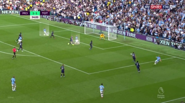 Нападающие у Гвардиолы: склонность к ложным девяткам, обязательная работа в прессинге и адаптации под чистых форвардов Нападающие у Гвардиолы: склонность к ложным девяткам, обязательная работа в прессинге и адаптации под чистых форвардов