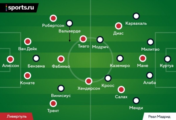 «Ливерпуль» доминировал первые 30 минут, но «Реал» невозможно сломать. Каземиро – супергерой