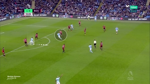 Нападающие у Гвардиолы: склонность к ложным девяткам, обязательная работа в прессинге и адаптации под чистых форвардов Нападающие у Гвардиолы: склонность к ложным девяткам, обязательная работа в прессинге и адаптации под чистых форвардов