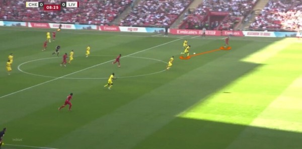 Как «Ливерпуль» и «Челси» снова не забили – загадка. Рубились суперзрелищно, особенно – на флангах Как «Ливерпуль» и «Челси» снова не забили – загадка. Рубились суперзрелищно, особенно – на флангах