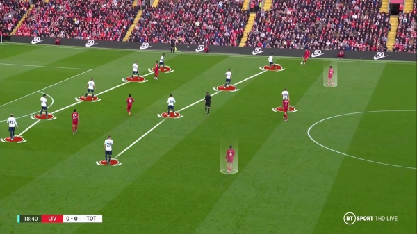 Конте нейтрализовал позиционные атаки «Ливерпуля». Но не был готов к угрозе от Ван Дейка при стандартах