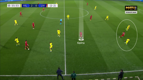 «Вильярреал» отыгрался и поверил в мечту, но выдохся после смелого тайма. Клопп переломил игру – сработал выход Диаса «Вильярреал» отыгрался и поверил в мечту, но выдохся после смелого тайма. Клопп переломил игру – сработал выход Диаса