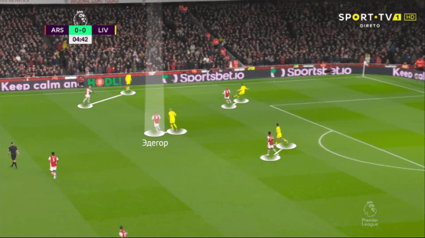 Тактические итоги сезона: упор на один фланг (спасибо «Ливерпулю» и «Барсе»), крайние защитники меняют игру, эпоха Месси и Роналду заканчивается Тактические итоги сезона: упор на один фланг (спасибо «Ливерпулю» и «Барсе»), крайние защитники меняют игру, эпоха Месси и Роналду заканчивается