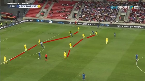 Казахстан обыграл тех, с кем не справились беларусы, и сейчас лидирует в группе (даже словаков). Это как? И в чем Беларусь хуже? Казахстан обыграл тех, с кем не справились беларусы, и сейчас лидирует в группе (даже словаков). Это как? И в чем Беларусь хуже?