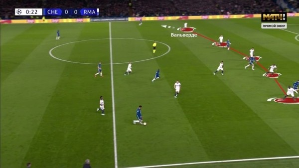 Тактические итоги сезона: упор на один фланг (спасибо «Ливерпулю» и «Барсе»), крайние защитники меняют игру, эпоха Месси и Роналду заканчивается Тактические итоги сезона: упор на один фланг (спасибо «Ливерпулю» и «Барсе»), крайние защитники меняют игру, эпоха Месси и Роналду заканчивается