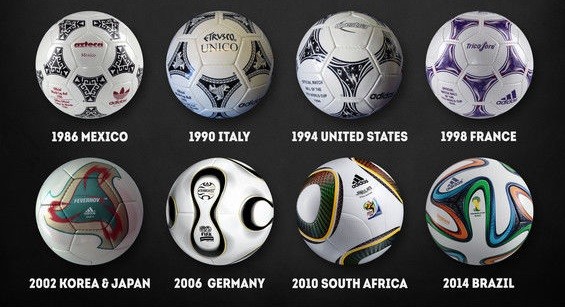 Разбираем тривелу: от бразильцев до Модрича, от истории – к физике и важности швов на мячах