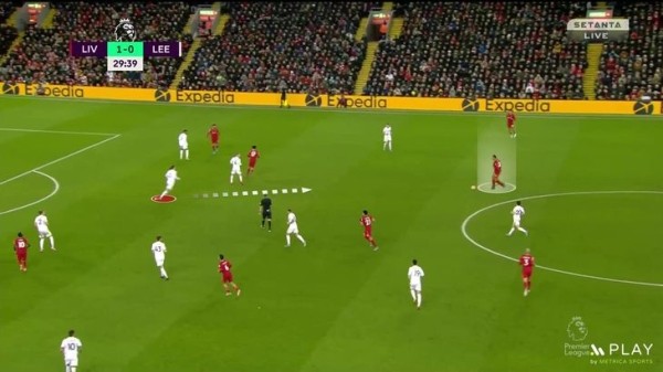 Тактические итоги сезона: упор на один фланг (спасибо «Ливерпулю» и «Барсе»), крайние защитники меняют игру, эпоха Месси и Роналду заканчивается Тактические итоги сезона: упор на один фланг (спасибо «Ливерпулю» и «Барсе»), крайние защитники меняют игру, эпоха Месси и Роналду заканчивается