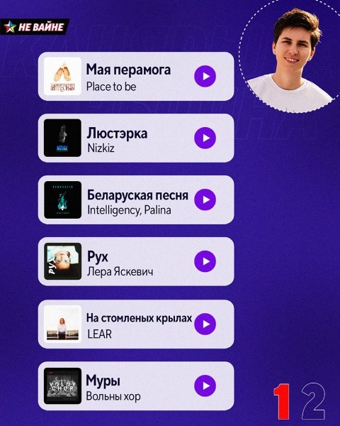 Nizkiz, Palina, Крамбамбуля, Naviband — якую беларускую музыку слухае баскетбалістка Кацярына Сныціна Nizkiz, Palina, Крамбамбуля, Naviband — якую беларускую музыку слухае баскетбалістка Кацярына Сныціна