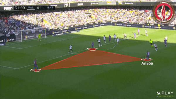 Тактические итоги сезона: упор на один фланг (спасибо «Ливерпулю» и «Барсе»), крайние защитники меняют игру, эпоха Месси и Роналду заканчивается Тактические итоги сезона: упор на один фланг (спасибо «Ливерпулю» и «Барсе»), крайние защитники меняют игру, эпоха Месси и Роналду заканчивается