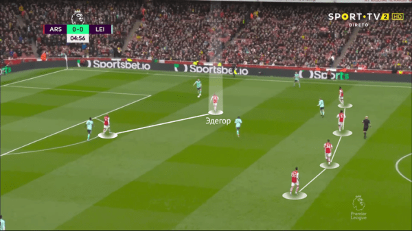 Тактические итоги сезона: упор на один фланг (спасибо «Ливерпулю» и «Барсе»), крайние защитники меняют игру, эпоха Месси и Роналду заканчивается Тактические итоги сезона: упор на один фланг (спасибо «Ливерпулю» и «Барсе»), крайние защитники меняют игру, эпоха Месси и Роналду заканчивается