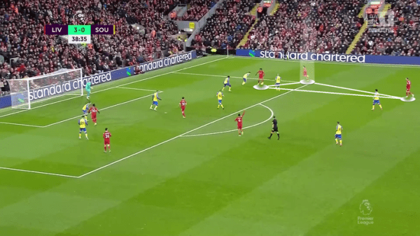 Тактические итоги сезона: упор на один фланг (спасибо «Ливерпулю» и «Барсе»), крайние защитники меняют игру, эпоха Месси и Роналду заканчивается Тактические итоги сезона: упор на один фланг (спасибо «Ливерпулю» и «Барсе»), крайние защитники меняют игру, эпоха Месси и Роналду заканчивается