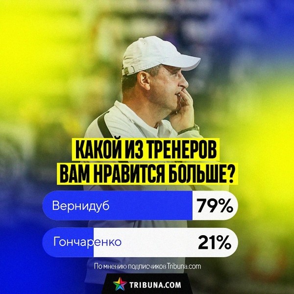 Должен ли уйти Кондратьев, лучше Гончаренко или Вернидуб, необходимость бана пропаганды — результаты опросов подписчиков «Трибуны»