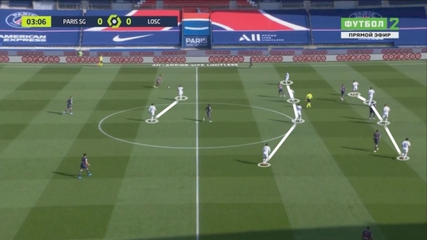 Гальтье возглавит «ПСЖ». Как он тренирует? И чего теперь ждать от «Парижа»? Гальтье возглавит «ПСЖ». Как он тренирует? И чего теперь ждать от «Парижа»?