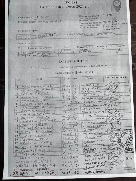 Где успел побывать Ивулин, сидя за решеткой: в разных формах наездил тысячи километров Где успел побывать Ивулин, сидя за решеткой: в разных формах наездил тысячи километров