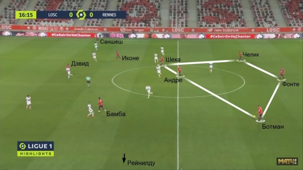 Гальтье возглавит «ПСЖ». Как он тренирует? И чего теперь ждать от «Парижа»? Гальтье возглавит «ПСЖ». Как он тренирует? И чего теперь ждать от «Парижа»?