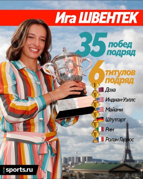 Ига Швентек – нереальная! Титул «Ролан Гаррос», 35 побед подряд – она в два раза лучше всех в туре Ига Швентек – нереальная! Титул «Ролан Гаррос», 35 побед подряд – она в два раза лучше всех в туре