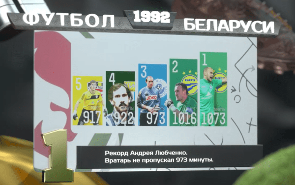 Каким был футбол Беларуси в 1992-м: магнитофон для Белькевича, нокаут от Роднёнка, чемпионство Динамо