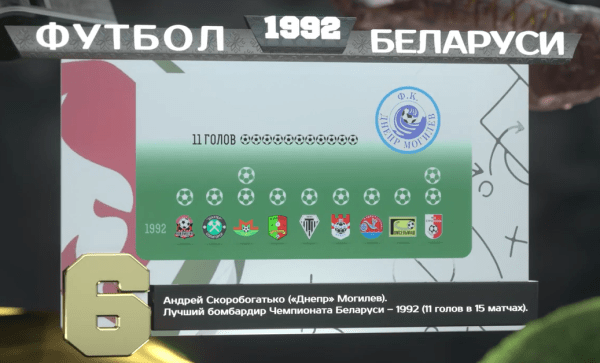Каким был футбол Беларуси в 1992-м: магнитофон для Белькевича, нокаут от Роднёнка, чемпионство Динамо