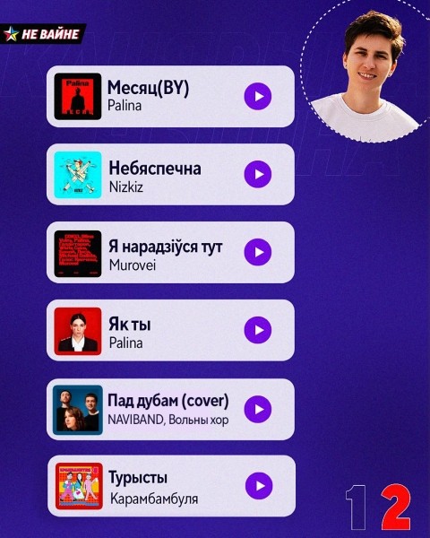 Nizkiz, Palina, Крамбамбуля, Naviband — якую беларускую музыку слухае баскетбалістка Кацярына Сныціна Nizkiz, Palina, Крамбамбуля, Naviband — якую беларускую музыку слухае баскетбалістка Кацярына Сныціна