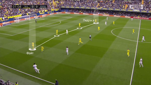 Тактические итоги сезона: упор на один фланг (спасибо «Ливерпулю» и «Барсе»), крайние защитники меняют игру, эпоха Месси и Роналду заканчивается Тактические итоги сезона: упор на один фланг (спасибо «Ливерпулю» и «Барсе»), крайние защитники меняют игру, эпоха Месси и Роналду заканчивается