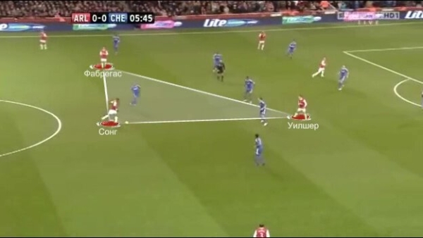 Трагедия карьеры Джека Уилшера: прорывной сезон, тот самый матч с «Барсой» и травмы-травмы-травмы Трагедия карьеры Джека Уилшера: прорывной сезон, тот самый матч с «Барсой» и травмы-травмы-травмы