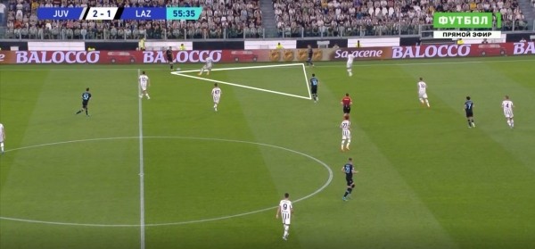 Сарри радикально меняет стиль «Лацио». Впервые после «Наполи» ему дали на это время