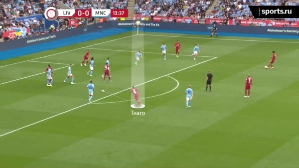 Бернарду – опорник, эволюция «Ливерпуля» в атаке и разные дебюты Холанда и Нуньеса. Главное из Суперкубка Англии