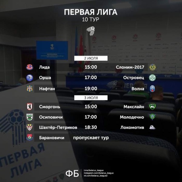 Футбол.  "Нафтан" примет "Волну" и еще два матча чемпионата Беларуси в первой лиге, которые состоятся 2 июля
 