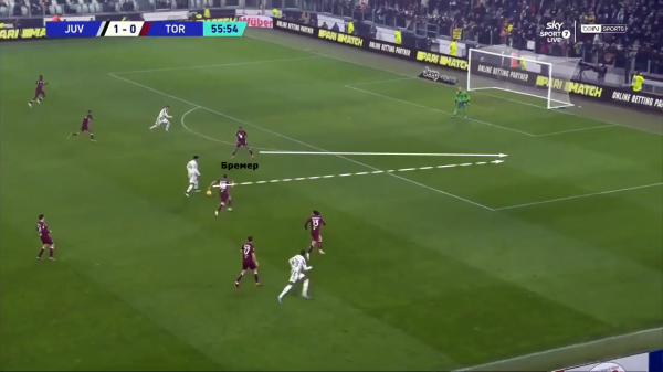 «Юве» заменил Де Лигта статистическим монстром, съевшим лучших форвардов Серии А. Но у Аллегри Бремер потускнеет «Юве» заменил Де Лигта статистическим монстром, съевшим лучших форвардов Серии А. Но у Аллегри Бремер потускнеет