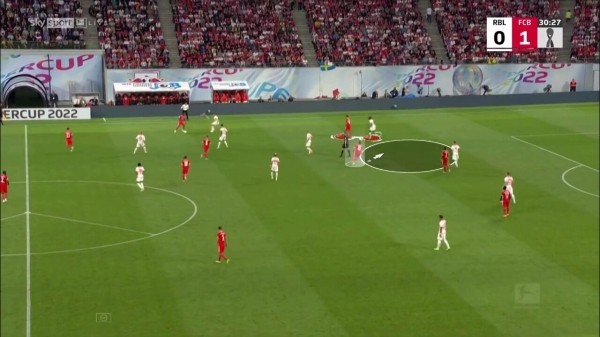 Как пас назад может быть главным в красивой голевой комбинации. Глава учебника о гениальности Томаса Мюллера