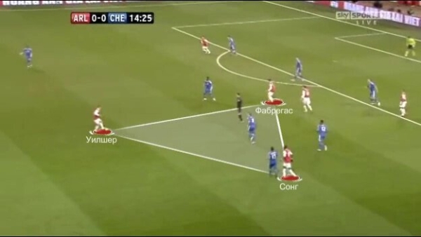 Трагедия карьеры Джека Уилшера: прорывной сезон, тот самый матч с «Барсой» и травмы-травмы-травмы Трагедия карьеры Джека Уилшера: прорывной сезон, тот самый матч с «Барсой» и травмы-травмы-травмы