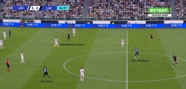 Сарри радикально меняет стиль «Лацио». Впервые после «Наполи» ему дали на это время