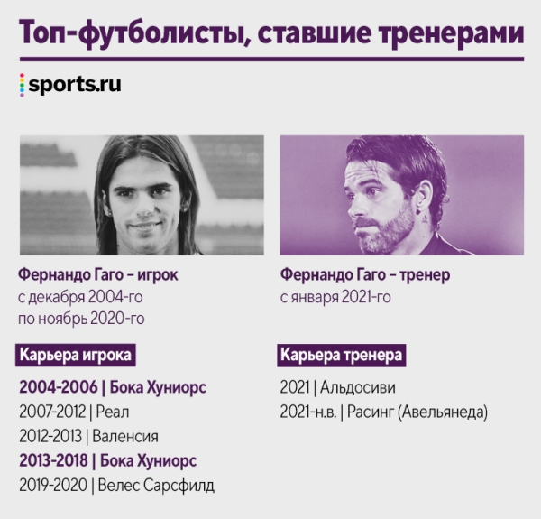 Наши кумиры уже тренируют! Десятки новых коучей за пять лет: Руни, Рауль, Маскерано и даже Арбелоа Наши кумиры уже тренируют! Десятки новых коучей за пять лет: Руни, Рауль, Маскерано и даже Арбелоа