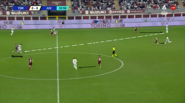 «Юве» заменил Де Лигта статистическим монстром, съевшим лучших форвардов Серии А. Но у Аллегри Бремер потускнеет «Юве» заменил Де Лигта статистическим монстром, съевшим лучших форвардов Серии А. Но у Аллегри Бремер потускнеет