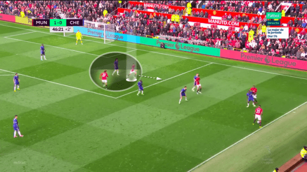 20 лет Лингарда в «МЮ» закончены. Разбираем парадоксы его карьеры, ищем лучшую позицию и находим сходство с Томасом Мюллером