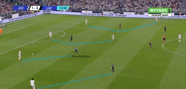 Сарри радикально меняет стиль «Лацио». Впервые после «Наполи» ему дали на это время