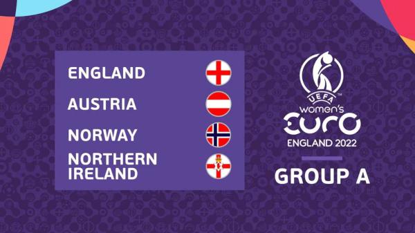 Еўра-2022: найбуйнейшае жаночае спартыўнае мерапрыемства ў гісторыі Еўропы гатова да старту Еўра-2022: найбуйнейшае жаночае спартыўнае мерапрыемства ў гісторыі Еўропы гатова да старту