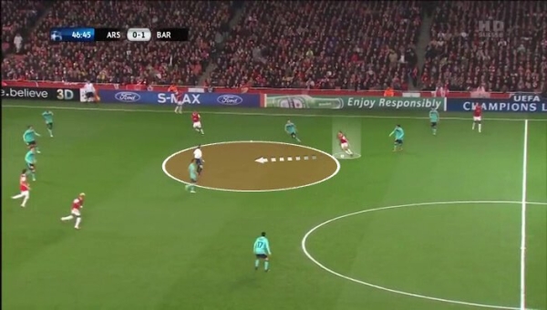 Трагедия карьеры Джека Уилшера: прорывной сезон, тот самый матч с «Барсой» и травмы-травмы-травмы Трагедия карьеры Джека Уилшера: прорывной сезон, тот самый матч с «Барсой» и травмы-травмы-травмы