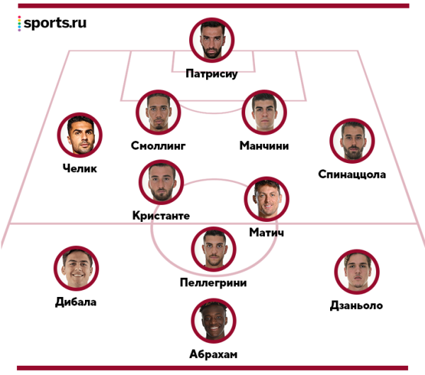 Моуринью лично уговорил Дибалу. Теперь у «Ромы», возможно, лучшее нападение в Серии А