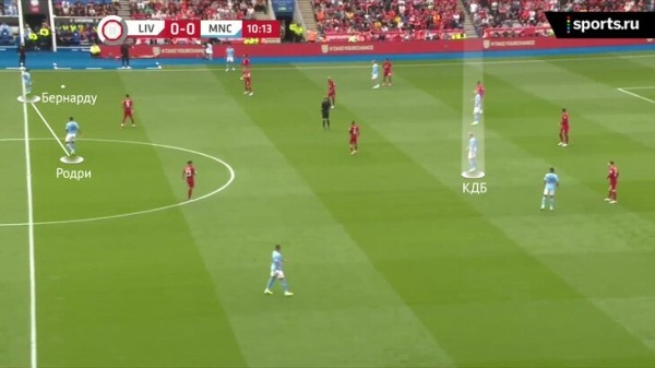 Бернарду – опорник, эволюция «Ливерпуля» в атаке и разные дебюты Холанда и Нуньеса. Главное из Суперкубка Англии