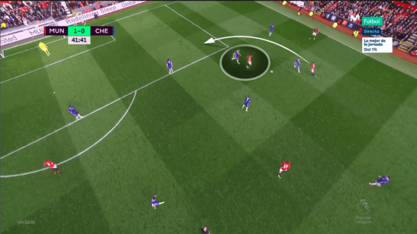 20 лет Лингарда в «МЮ» закончены. Разбираем парадоксы его карьеры, ищем лучшую позицию и находим сходство с Томасом Мюллером