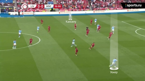 Бернарду – опорник, эволюция «Ливерпуля» в атаке и разные дебюты Холанда и Нуньеса. Главное из Суперкубка Англии